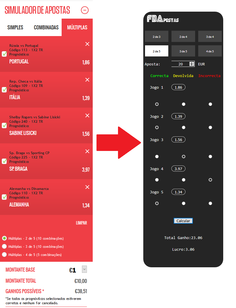 Calculadora de apostas multiplas → Ganha com as apostas combinadas